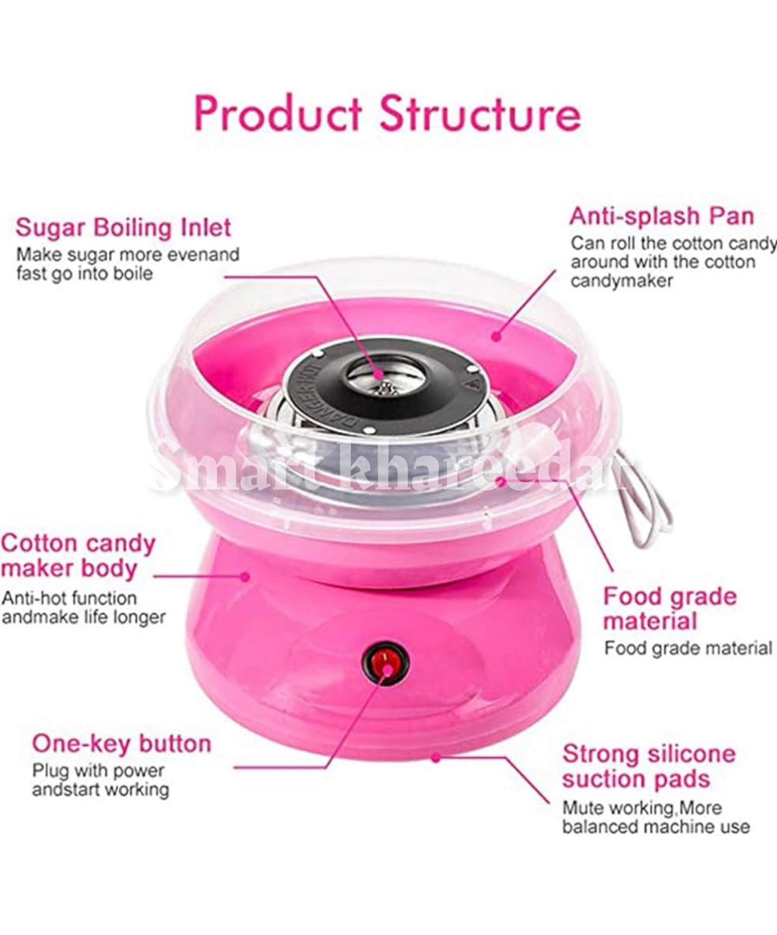 Cotton Candy Maker Machine - Smart Khareedar